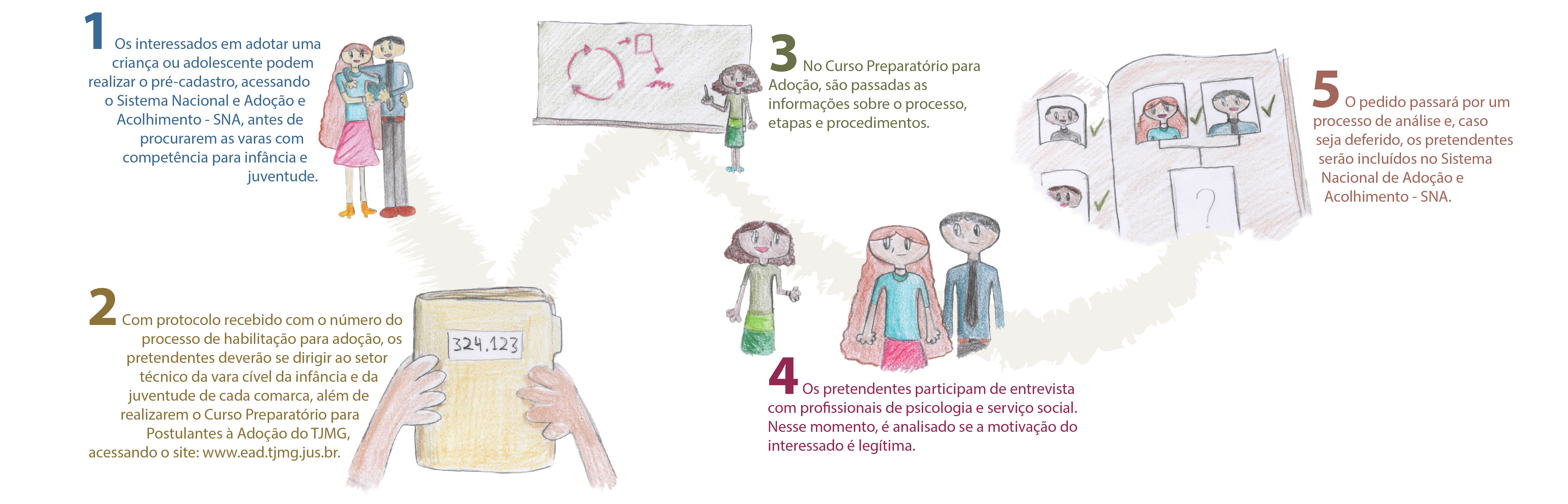 ADOCAO Infografico 1-01.jpg
