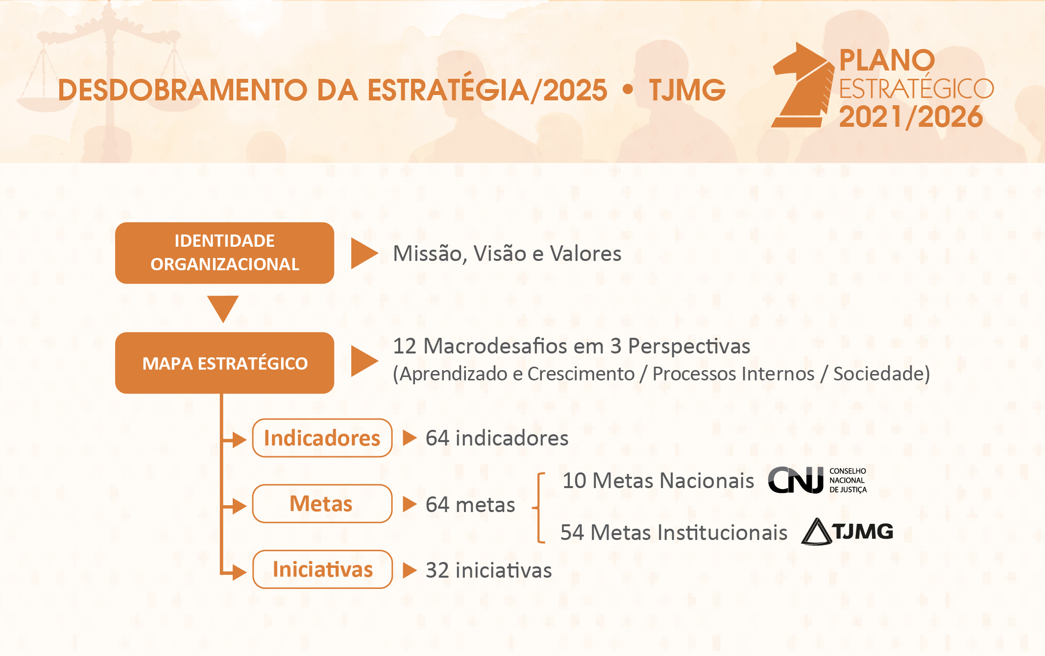 Desdobramento_da_estrategia_Nov_25-01 _2_.jpg